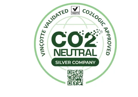 co2 neutraal